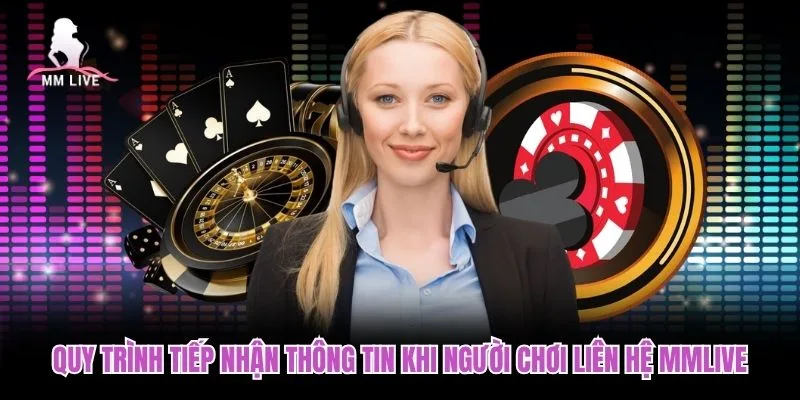 Quy trình tiếp nhận thông tin khi người chơi liên hệ MMLIVE Quy trình tiếp nhận thông tin khi người chơi liên hệ MMLIVE