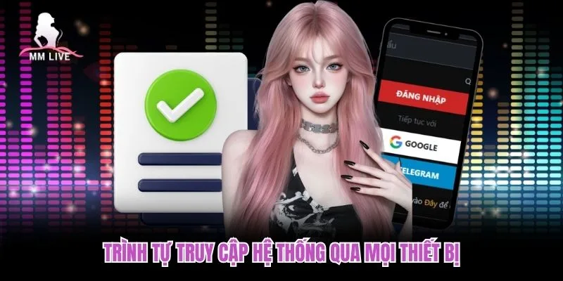 Trình tự truy cập hệ thống qua mọi thiết bị Trình tự truy cập hệ thống qua mọi thiết bị